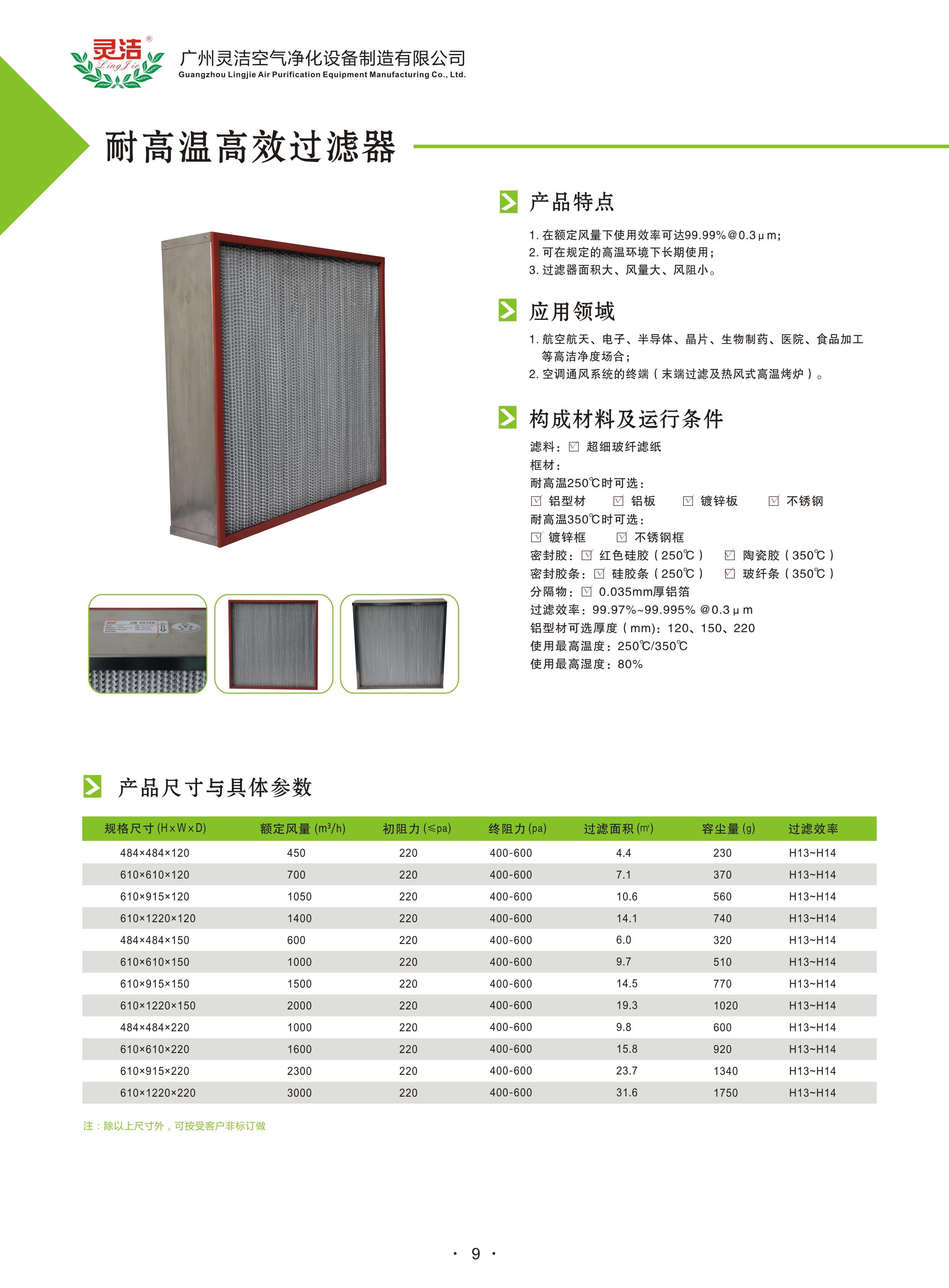 精密烘（hōng）箱耐高溫過（guò）濾器（qì）溫度控製說明