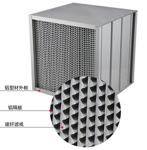 東莞鋁隔板高效過濾器（qì）