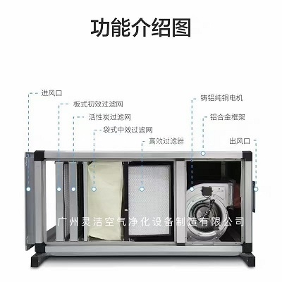 亞（yà）定點（diǎn）醫院高效排風箱、高效排風櫃