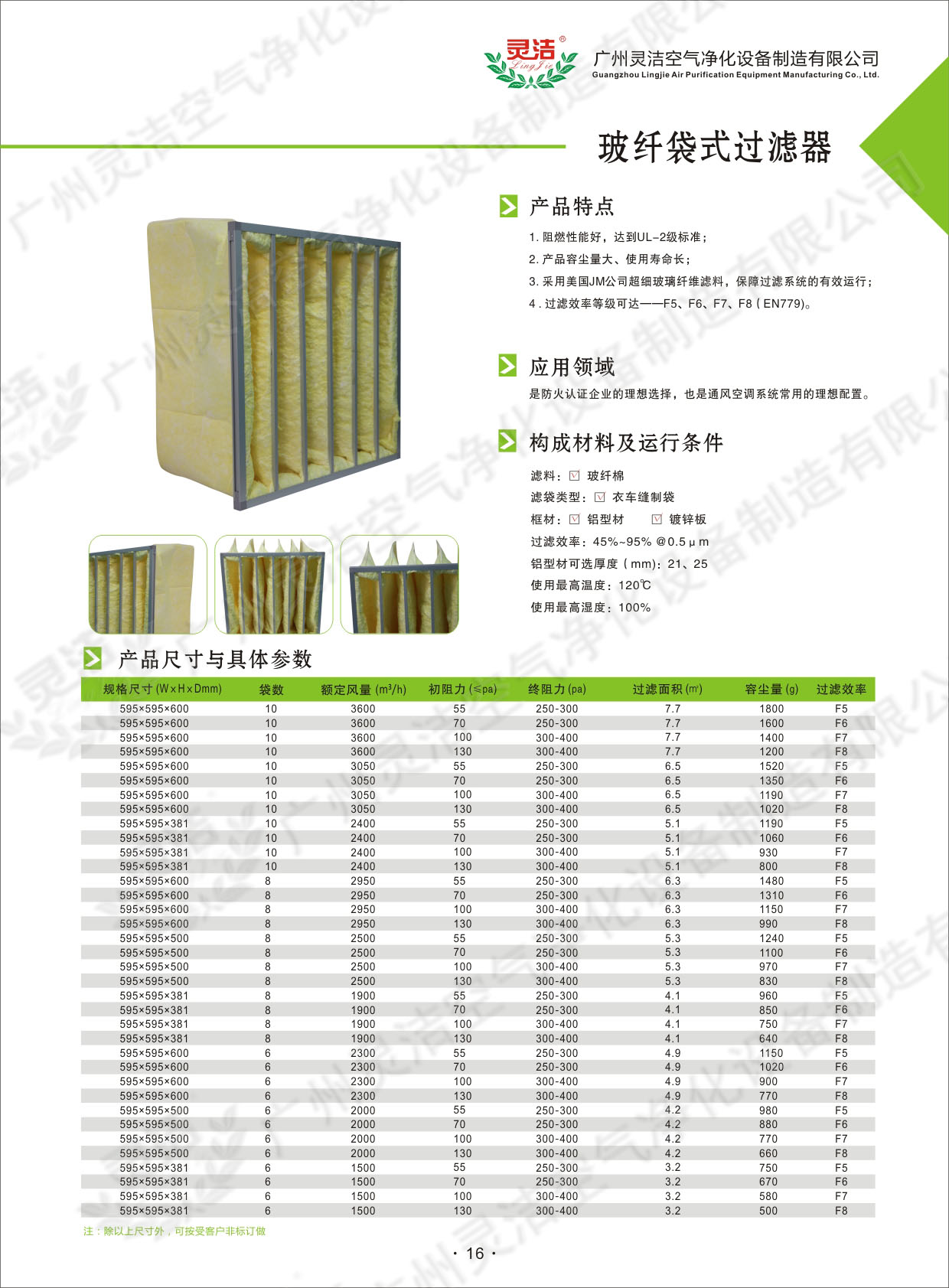 高效過（guò）濾器