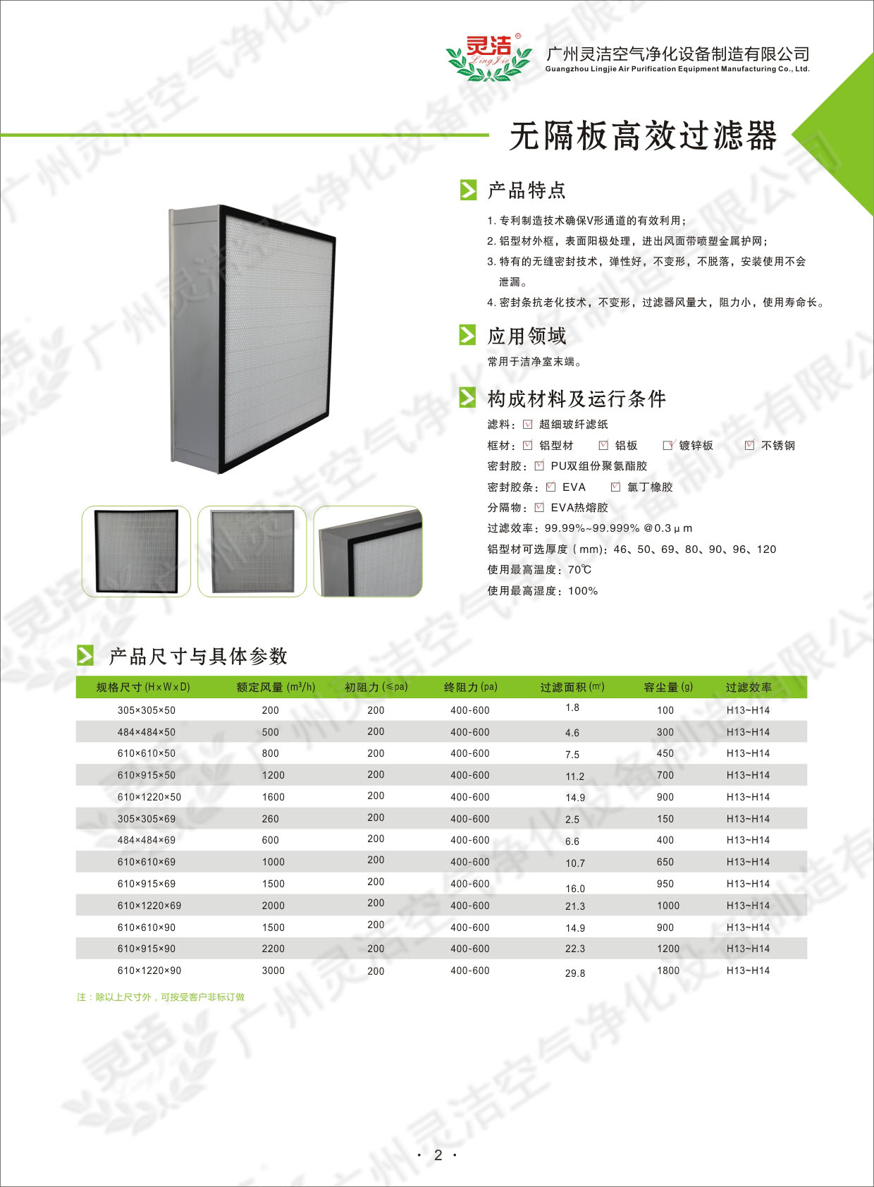 高效過濾器（qì）